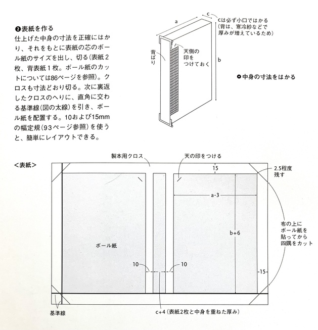 手で作る本33ページ部分.jpg