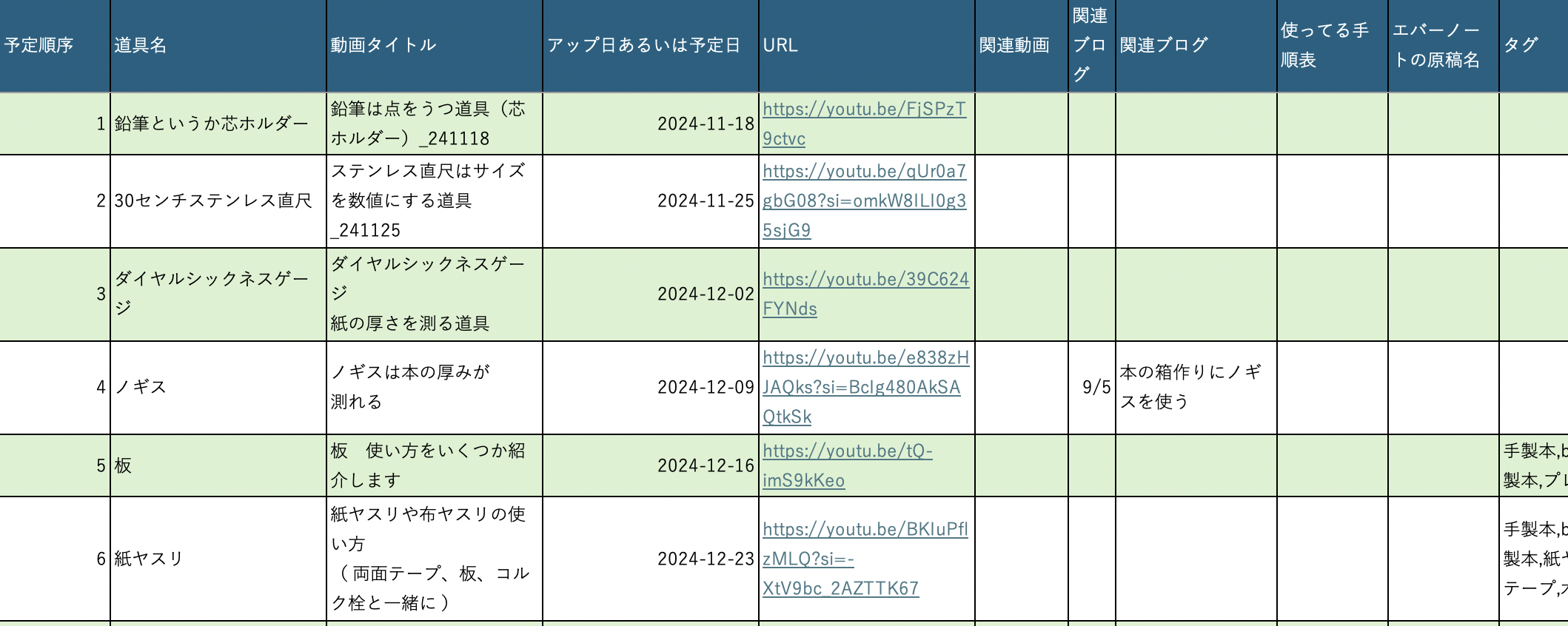 http://yoyamazaki.jp/blog/blog/%E3%82%B9%E3%82%AF%E3%83%AA%E3%83%BC%E3%83%B3%E3%82%B7%E3%83%A7%E3%83%83%E3%83%88%202024-12-26%2020.40.00.png