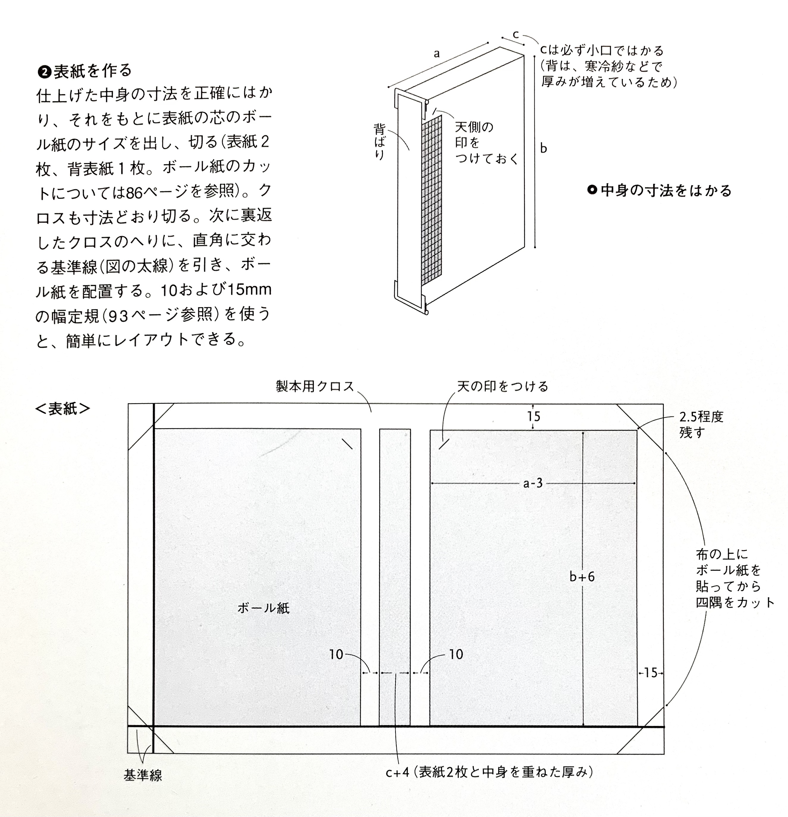 http://yoyamazaki.jp/blog/blog/%E6%89%8B%E3%81%A6%E3%82%99%E4%BD%9C%E3%82%8B%E6%9C%AC33%E3%83%98%E3%82%9A%E3%83%BC%E3%82%B7%E3%82%99%E9%83%A8%E5%88%86.jpg